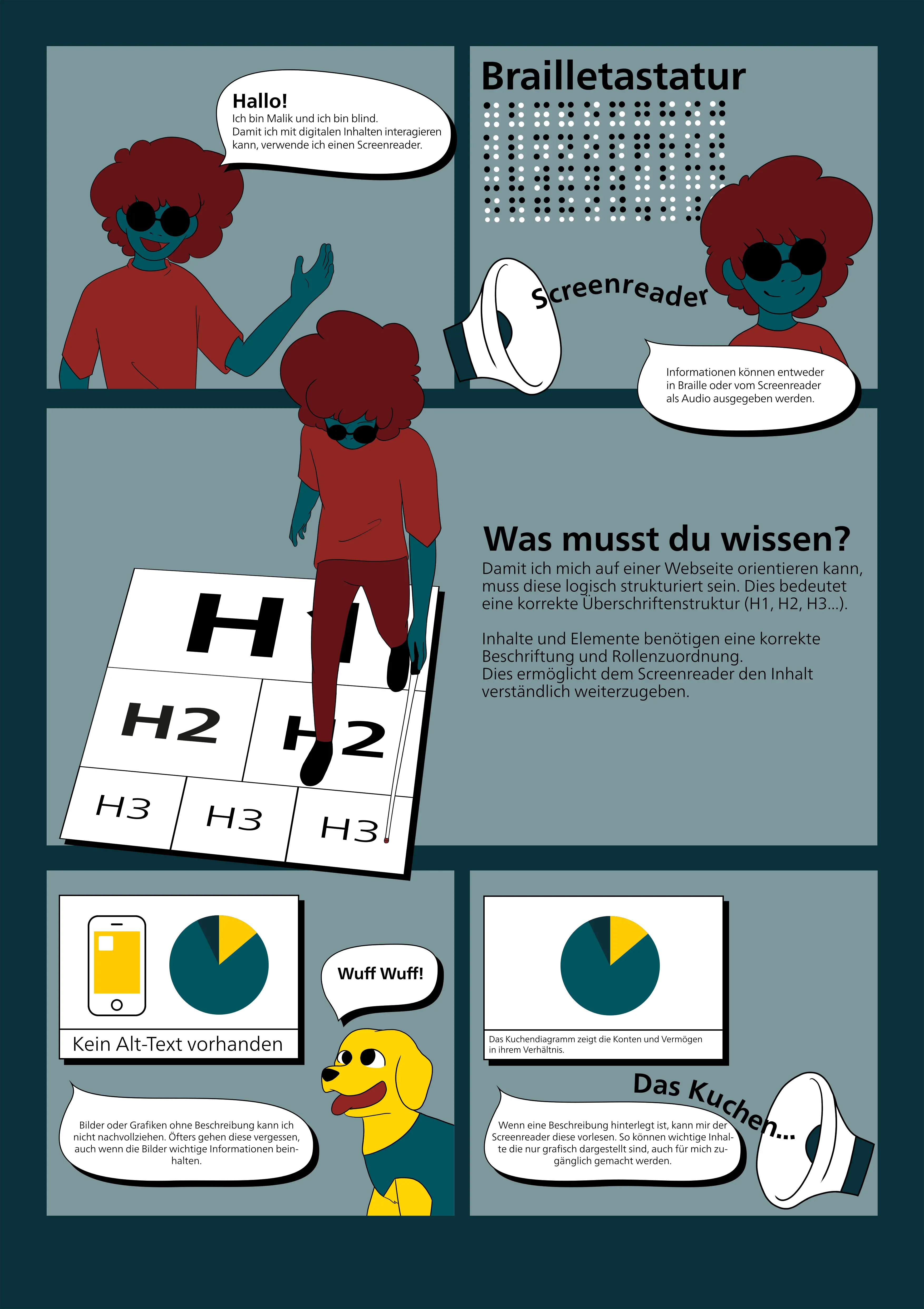 Comic 1 — Awareness Kampagne Barrierefreiheit