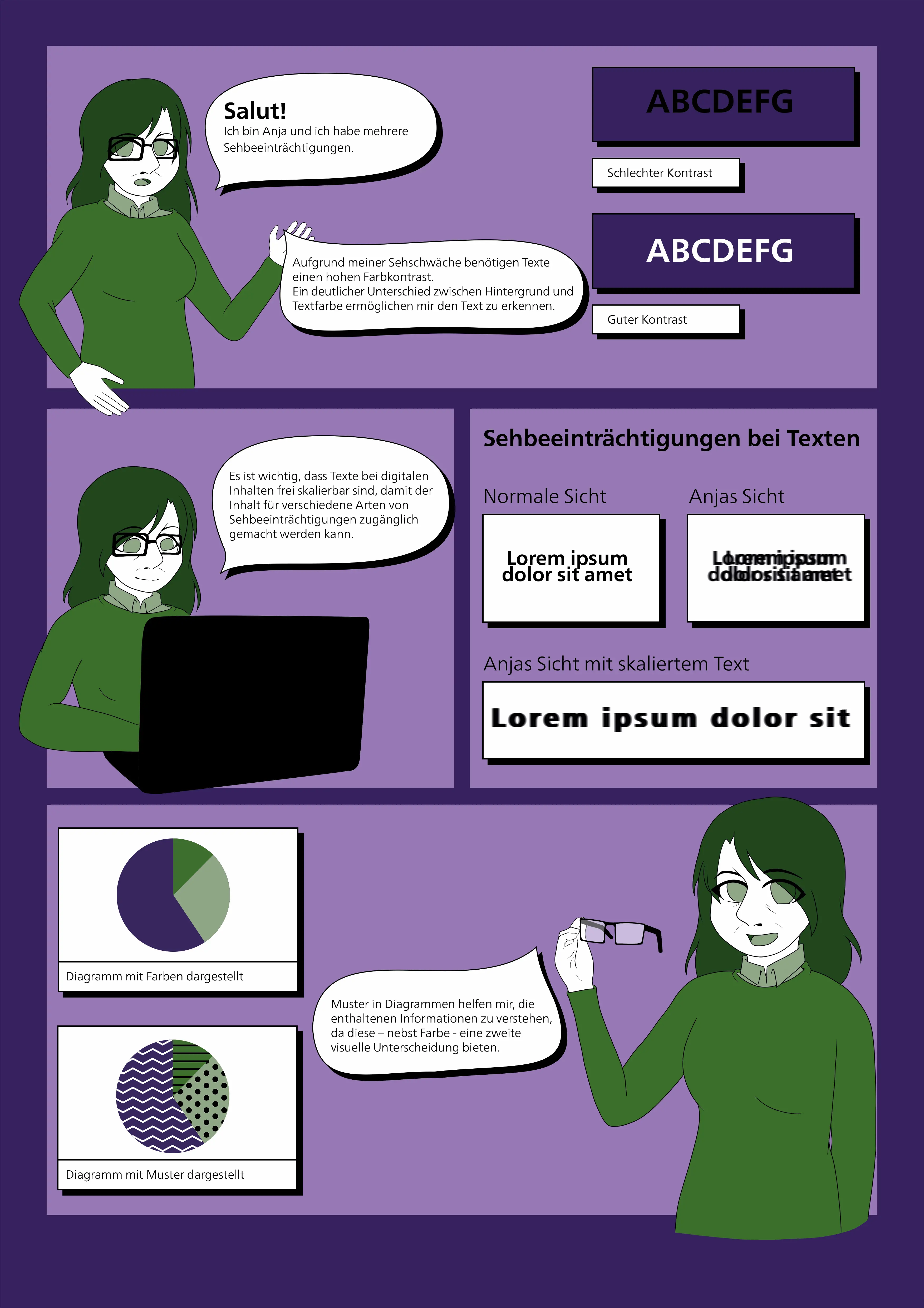 Comic 2 — Awareness Kampagne Barrierefreiheit