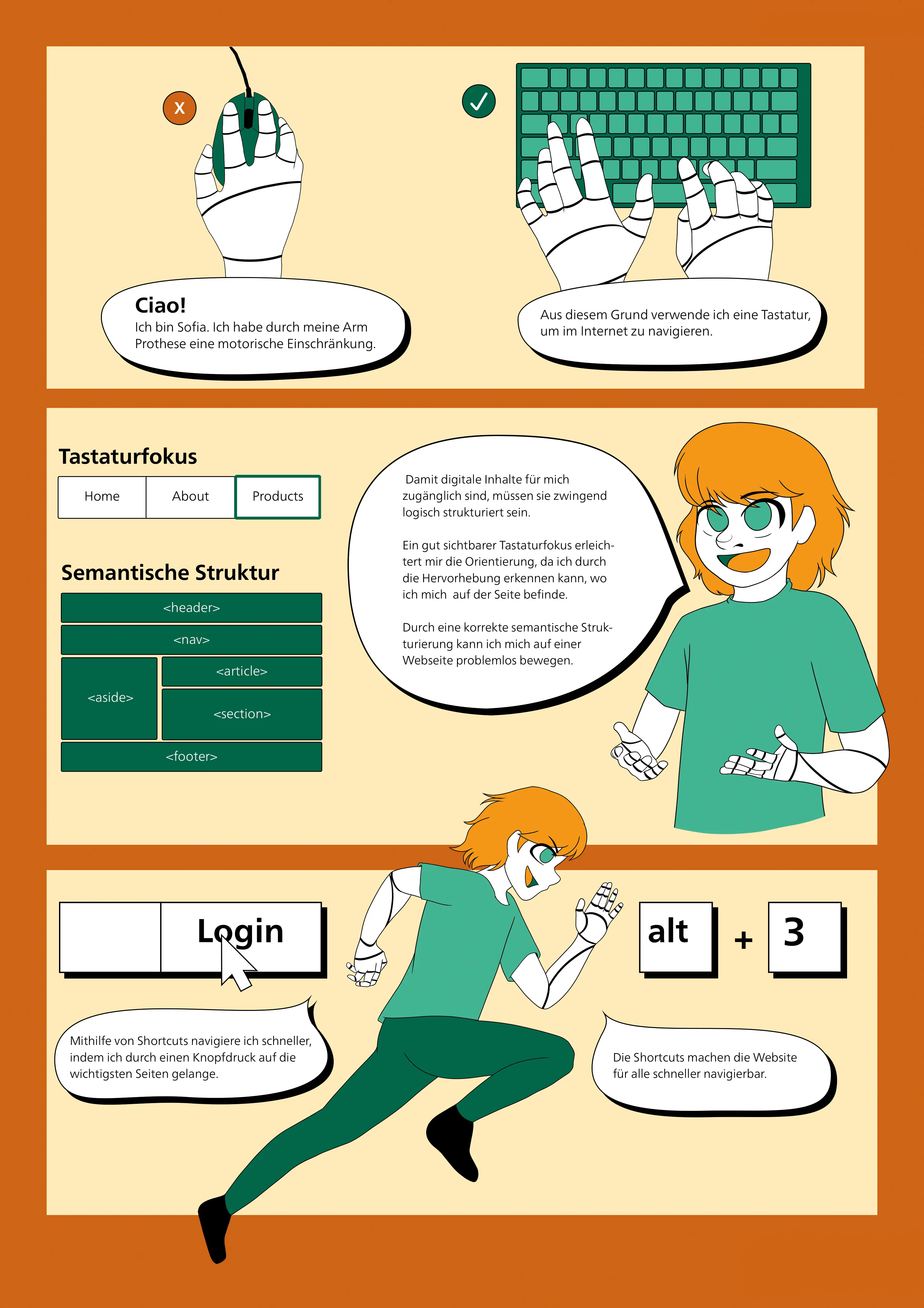 Comic 3 — Awareness Kampagne Barrierefreiheit